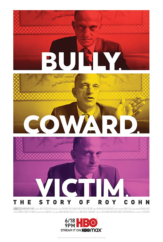 Bully Coward Victim